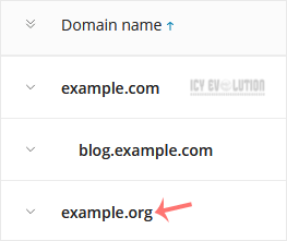 plesk-click-on-domain.gif